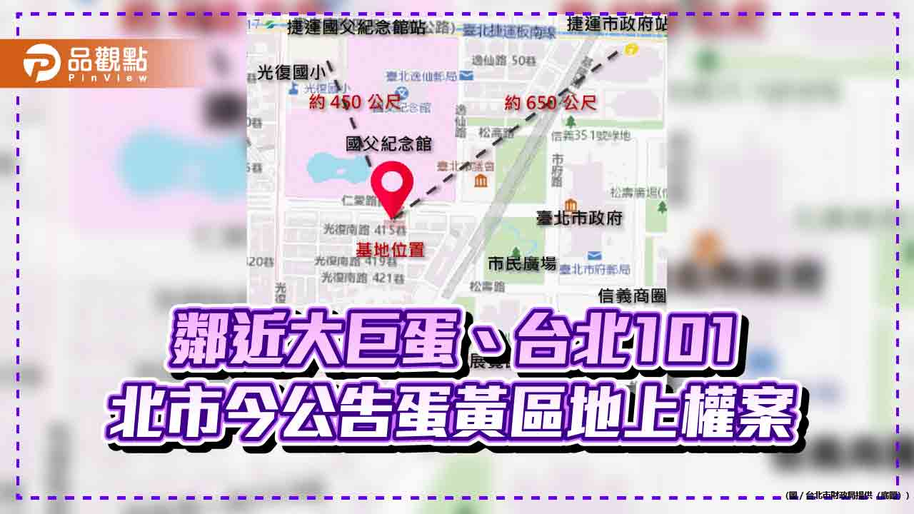 鄰近大巨蛋、台北101! 北市公告蛋黃區地上權案 低價直接競標