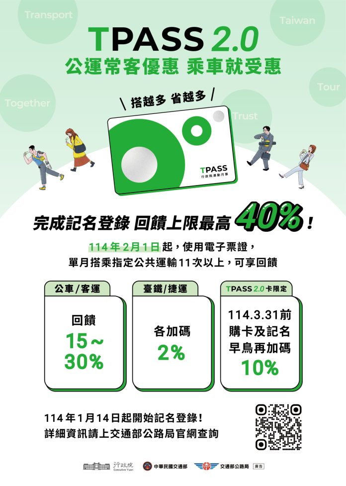 TPASS 2.0推常客優惠 中壢監理站曝這樣拿回饋 65 S 61448646 scaled
