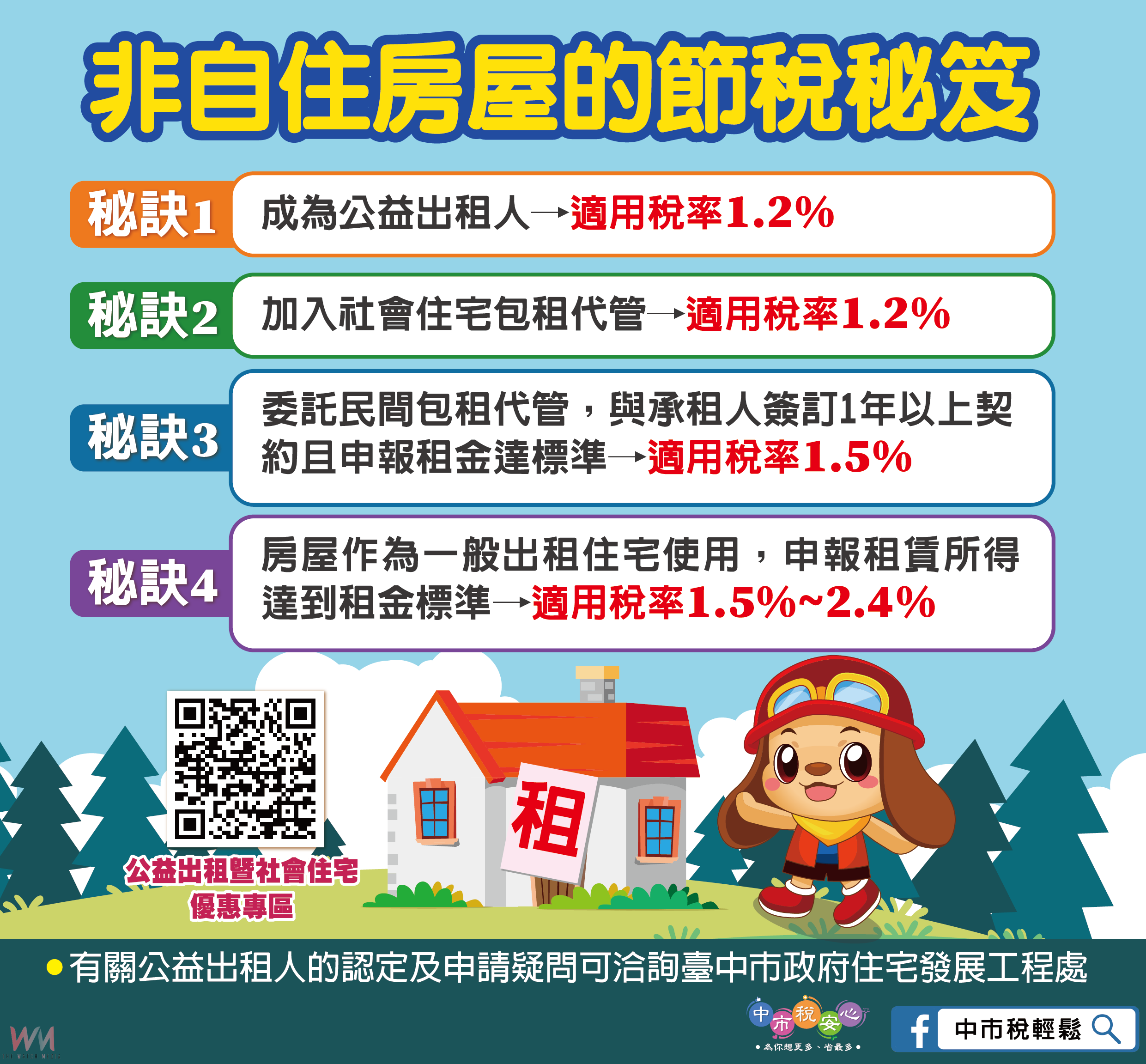 出租可享房屋稅優惠！中市房屋稅新制上路　地稅局傳授妙招