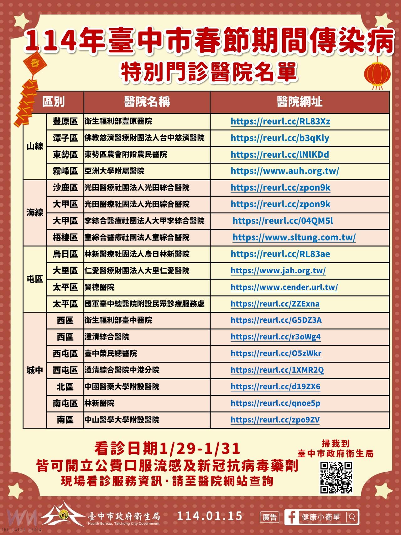 中市19家醫院開設春節傳染病特別門診 市民朋友健康安心過好年 - https://www.watchmedia01.com