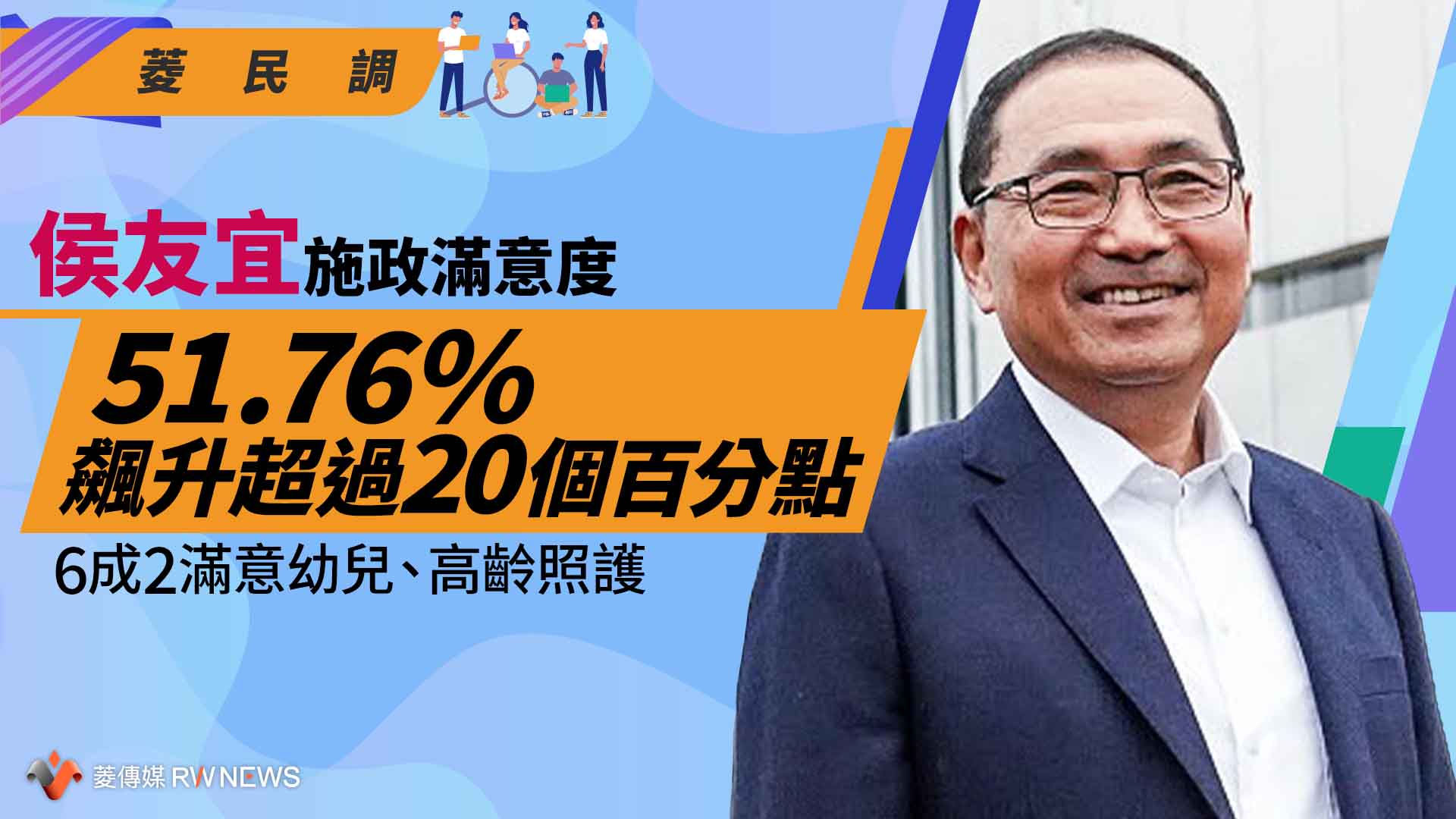 菱民調／侯友宜施政滿意度51.76%飆升超過20個百分點　6成2滿意幼兒、高齡照護