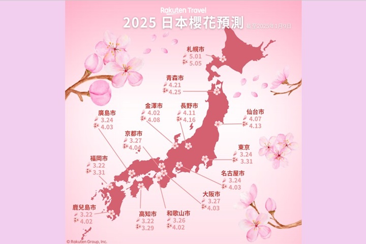 樂天旅遊發布《2025日本櫻花預測地圖》。 圖:樂天旅遊/提供