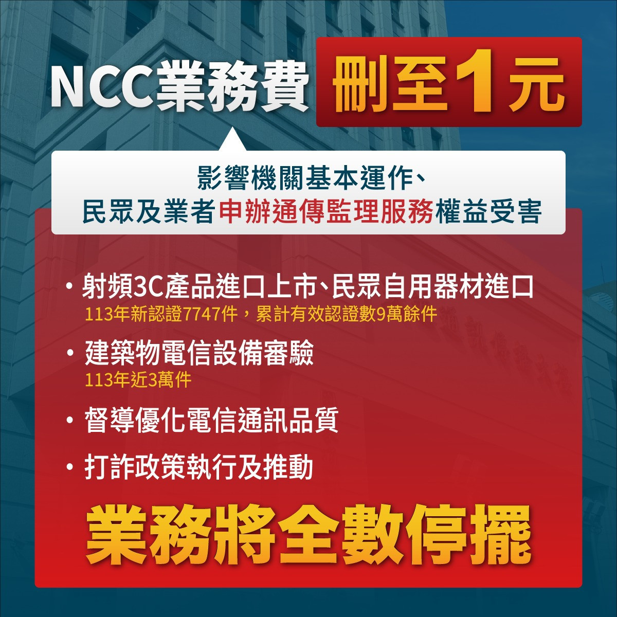 (圖/翻攝自國家通訊傳播委員會Facebook)