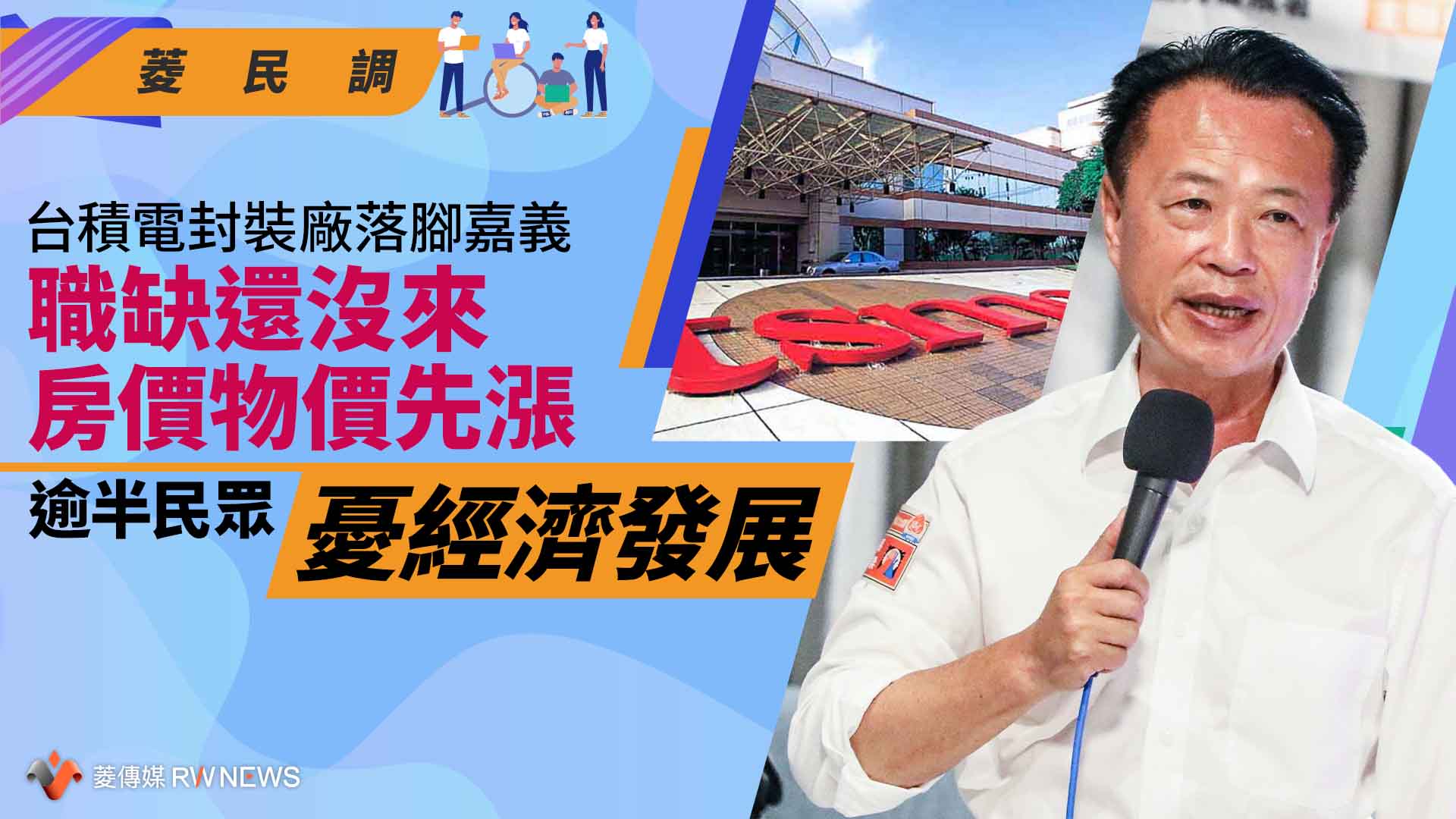 菱民調分析/台積電封裝廠落腳嘉義 職缺還沒來房價物價先漲 逾半民眾憂經濟發展