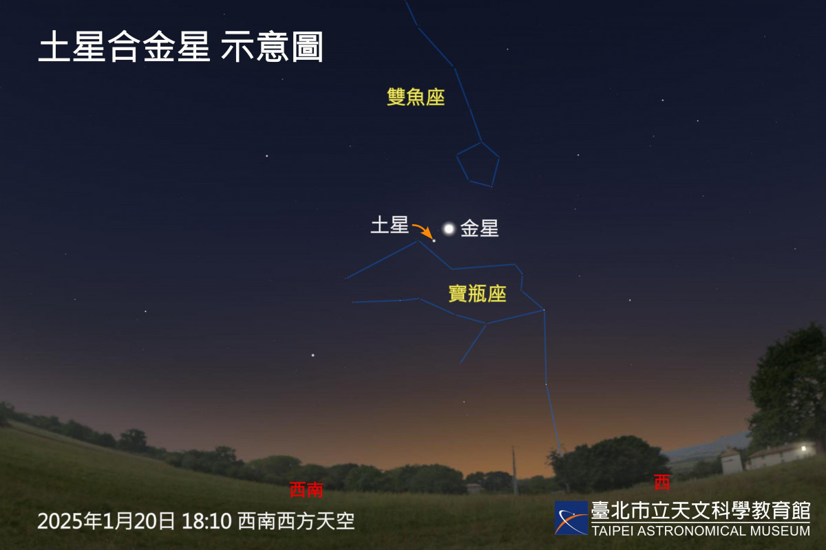 (圖/臺北市立天文館提供)