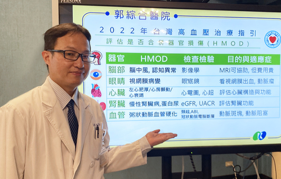 台南郭醫高血壓常不自知易釀急重症