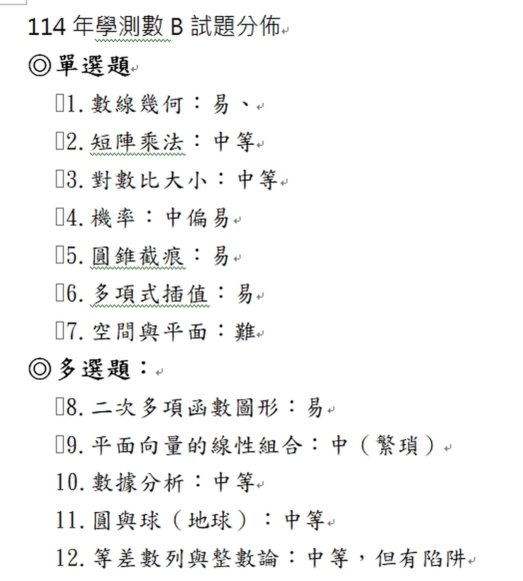 漾新聞|114學測數學B考題解析 力行補習班老師認為淺顯易懂計算量也不大 整體難易度偏易