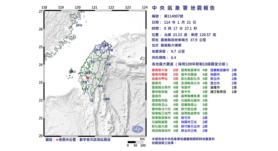 嘉義大埔6.4地震國家級警報大響 嘉義台南傳災情