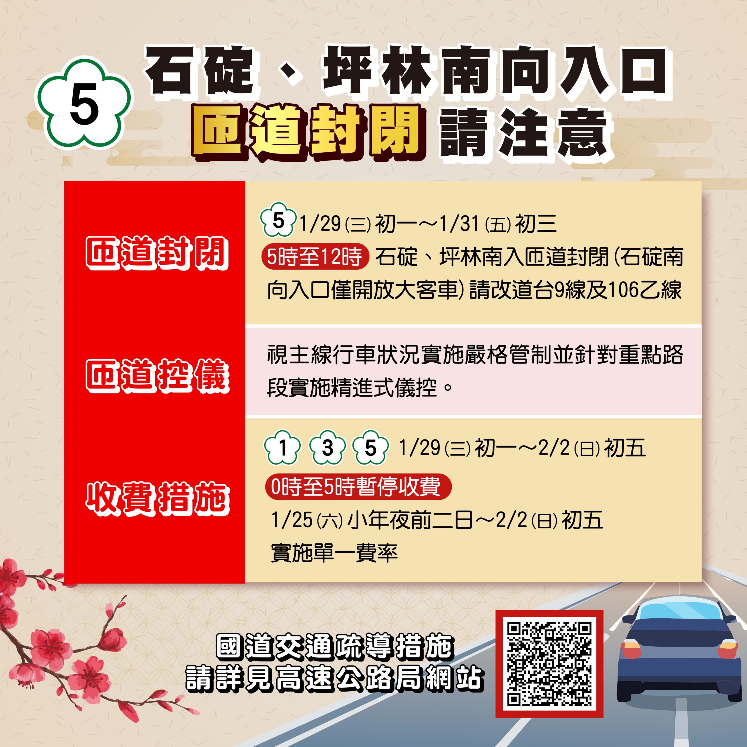 新北春節交通資訊懶人包 蛇年出遊好運轉