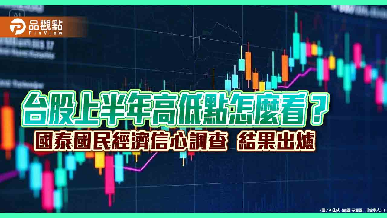 逾5成民眾預期台股上半年高點過24000、低點2萬有守 國民經濟信心調查一次看