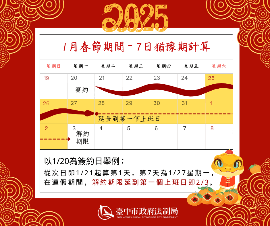 2025年貨大街開跑！法制局提醒：留意商品標示、把握訪問交易7日猶豫期