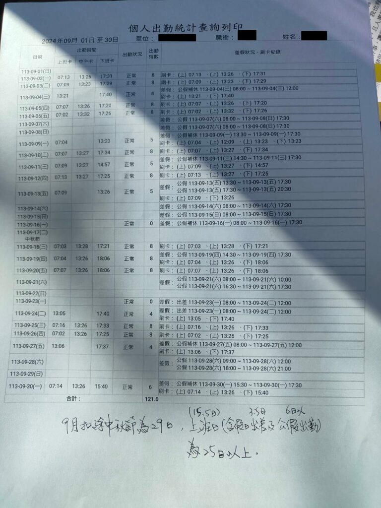 資料顯示該員工出缺勤正常