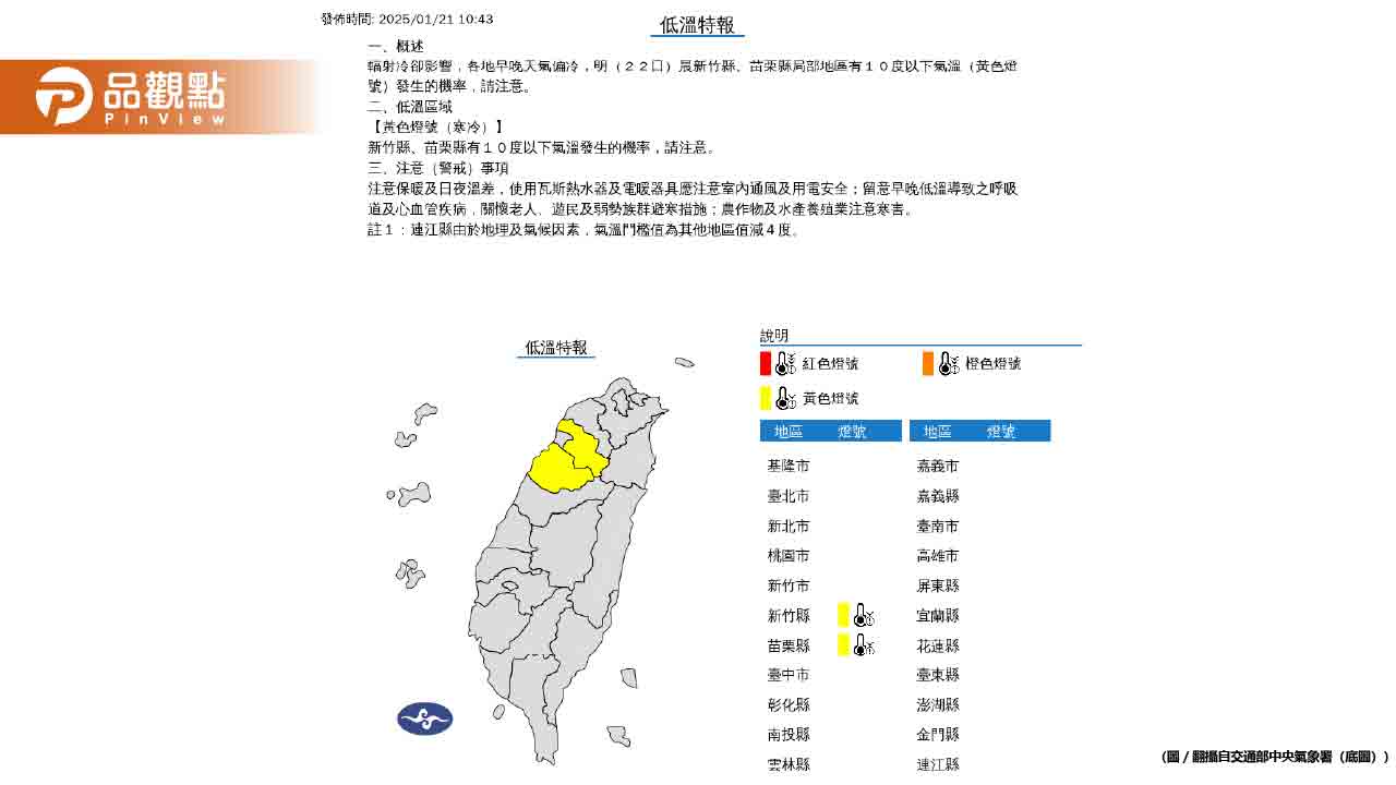 寒流襲台!除夕夜恐跌破10度 小年夜起北台灣濕冷持續到初二
