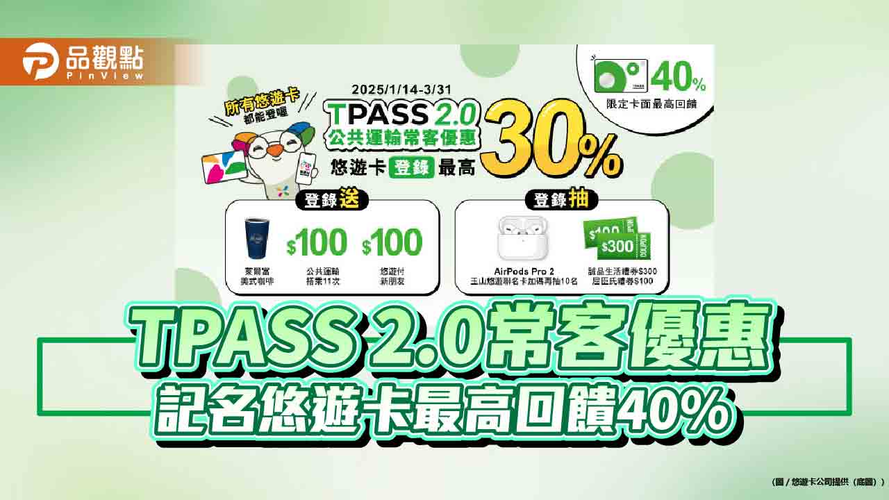 TPASS 2.0常客優惠 記名悠遊卡最高回饋40%