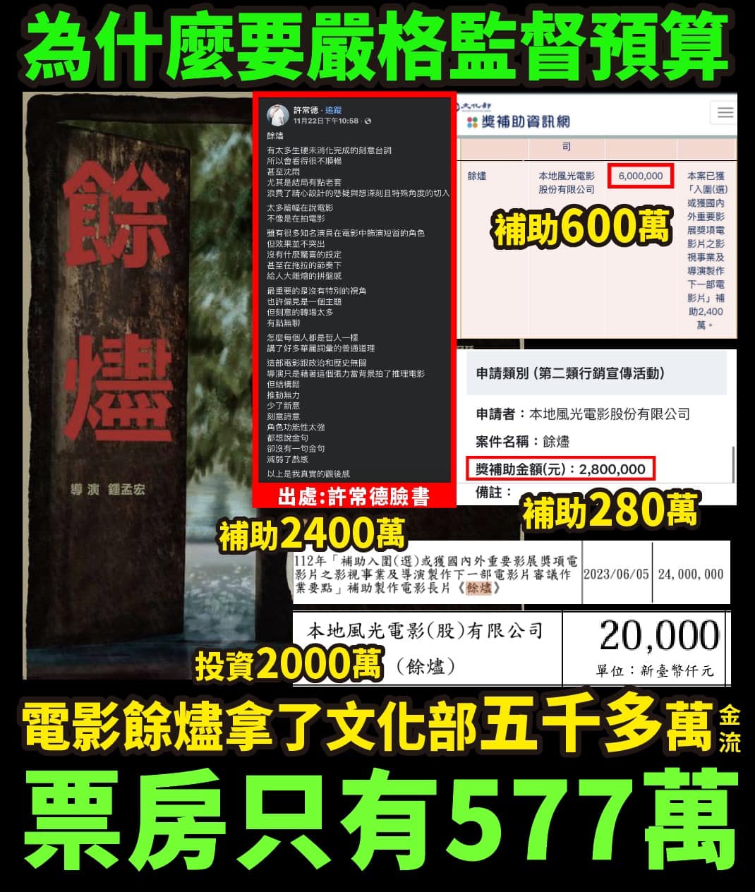 爆文化部補助淪「綠友友」專屬　侯漢廷支持刪預算回歸市場機制 245