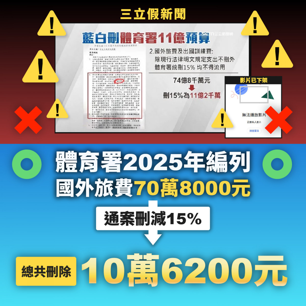 (圖/翻攝黃國昌臉書)<br /><br />