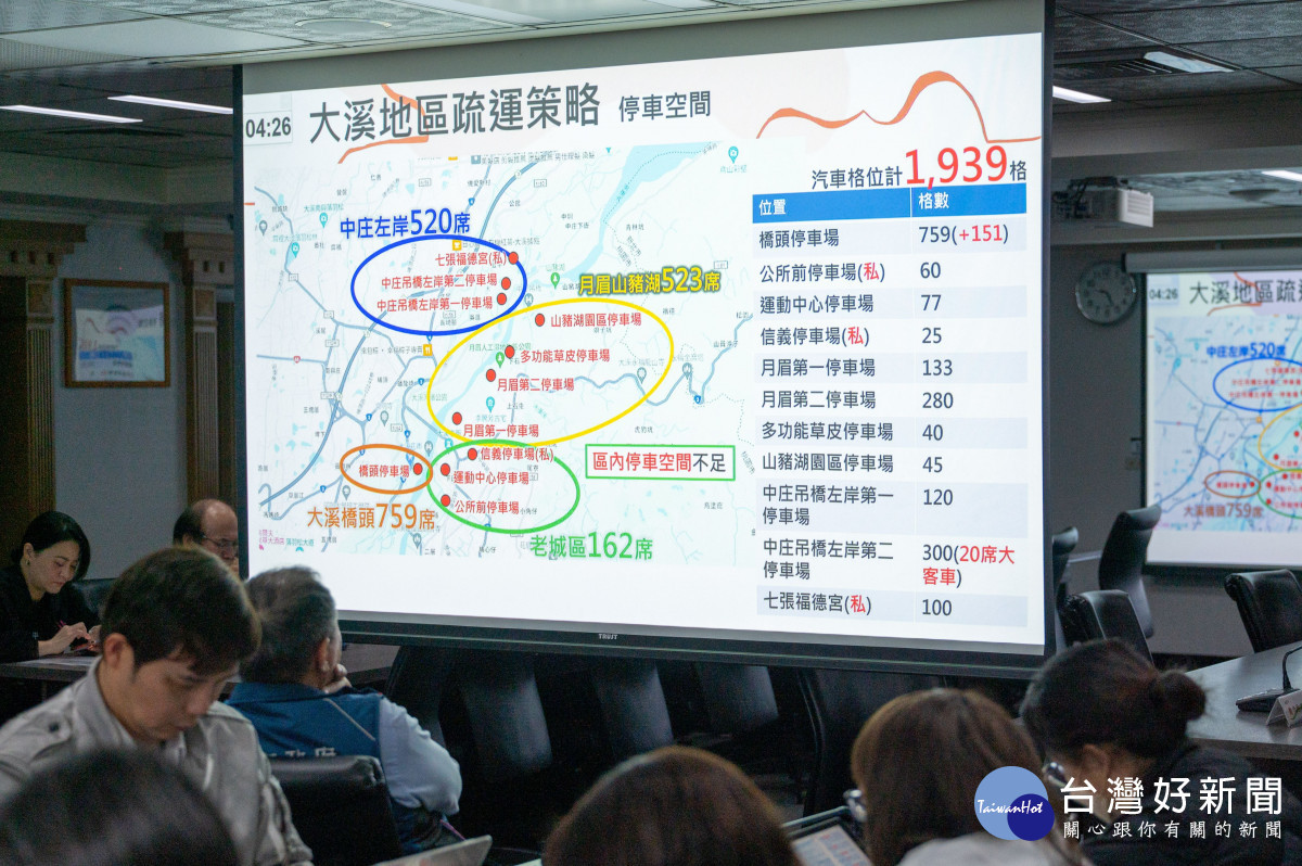「114年桃園市春節暨春遊熱門地點疏運計畫」專題報告。