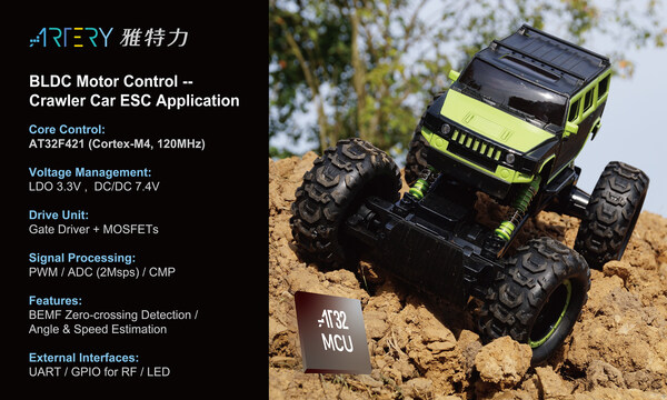 雅特力AT32F421遙控攀爬車電子調速新方案,助力征服極端地形