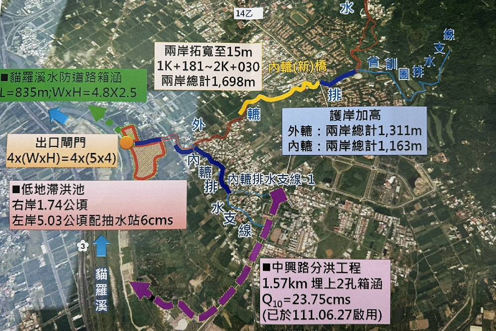 南投市颱風致災淹水 游顥爭取中央核定「外轆排洪計畫」解決問題 212 南投市颱風致災淹水 游顥爭取中央核定「外轆排洪計畫」解決問題 211