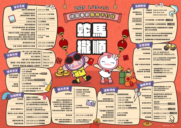 桃園推9大不打烊措施 陪伴市民歡喜迎新年 69 20250122130731205 scaled