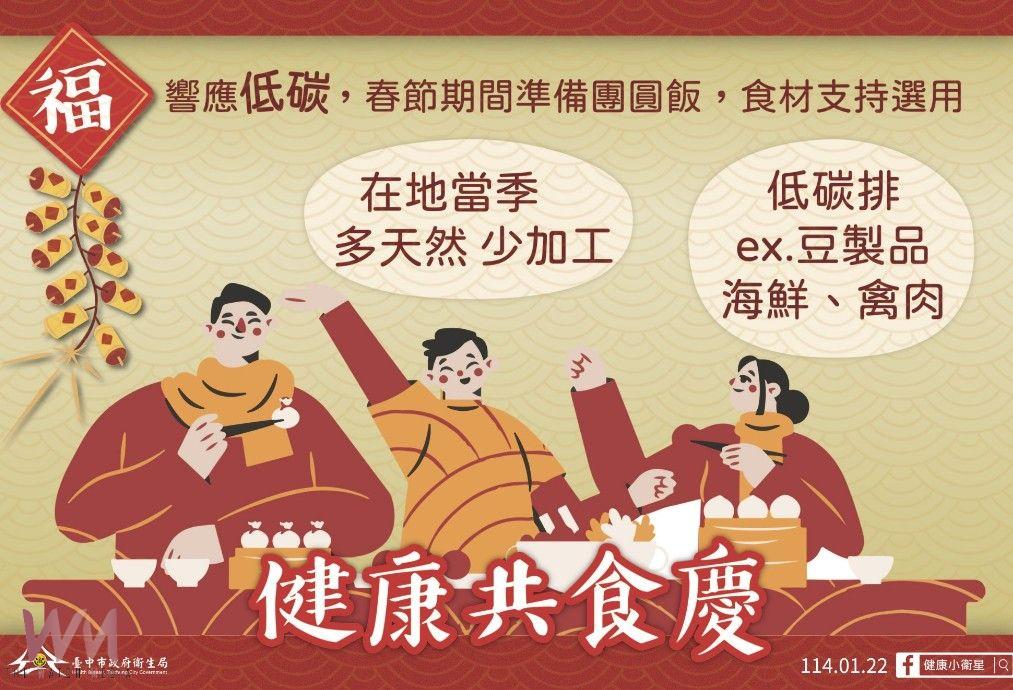 新春享瘦迎「福」不發「福」 中市衛生局分享3妙招 - https://www.watchmedia01.com