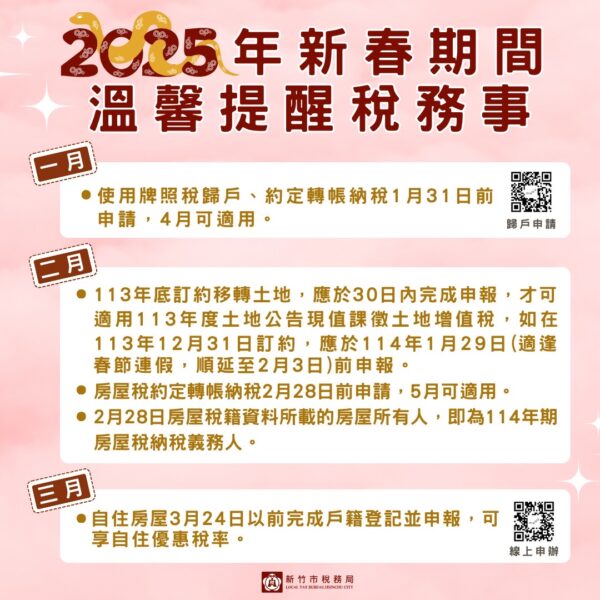 2.突破傳統界限！綠湖醫療攜手美國雲端軟體公司打造數位照護新模式