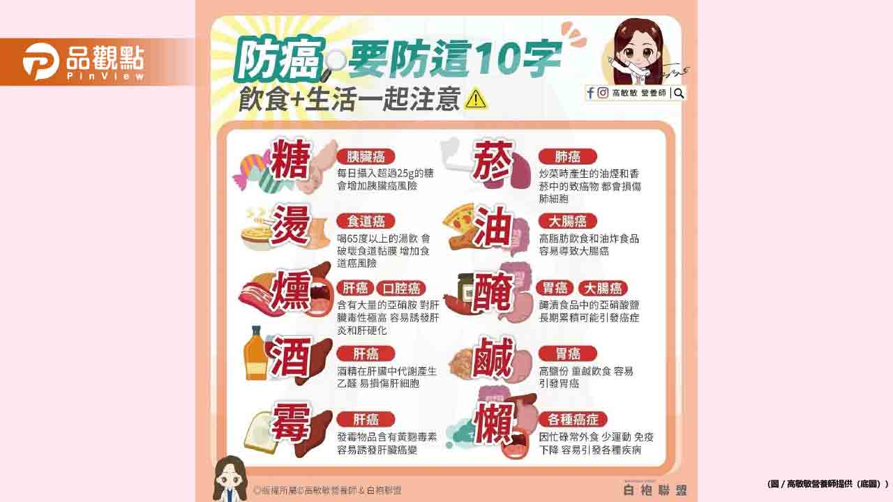 癌細胞最愛的10個字 你中了幾個