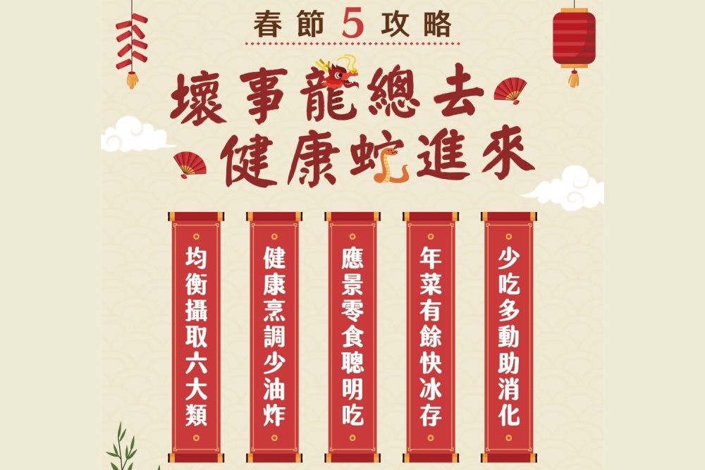 春節吃不發胖? 5大攻略告訴你 邱臣遠籲年節避油膩高鹽高糖食物 244 照片來源:新竹市政府