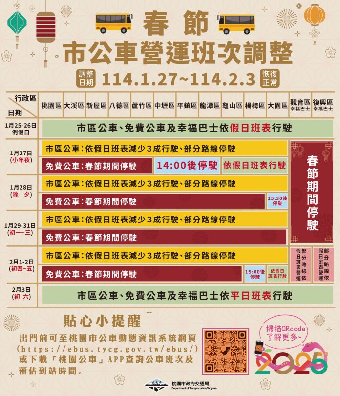 明起春節9天連假車潮增 桃園交通局提醒這些事 55 654684 2 scaled