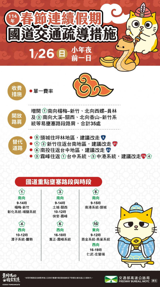 (圖/高公局提供)