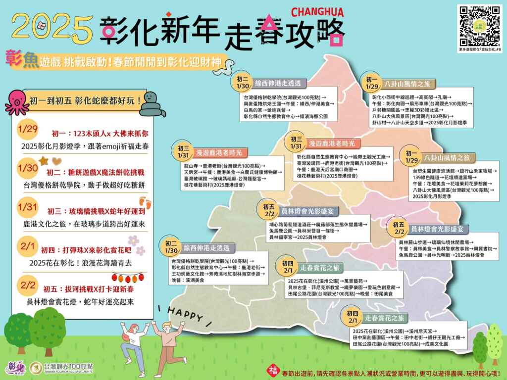 ▲彰化縣政府推出的「2025彰化新年走春攻略」，攻略內容參考知名影集魷魚遊戲關卡內容元素，結合彰化入選交通部觀光署的「台灣觀光100亮點」景點。（彰化縣政府提供）