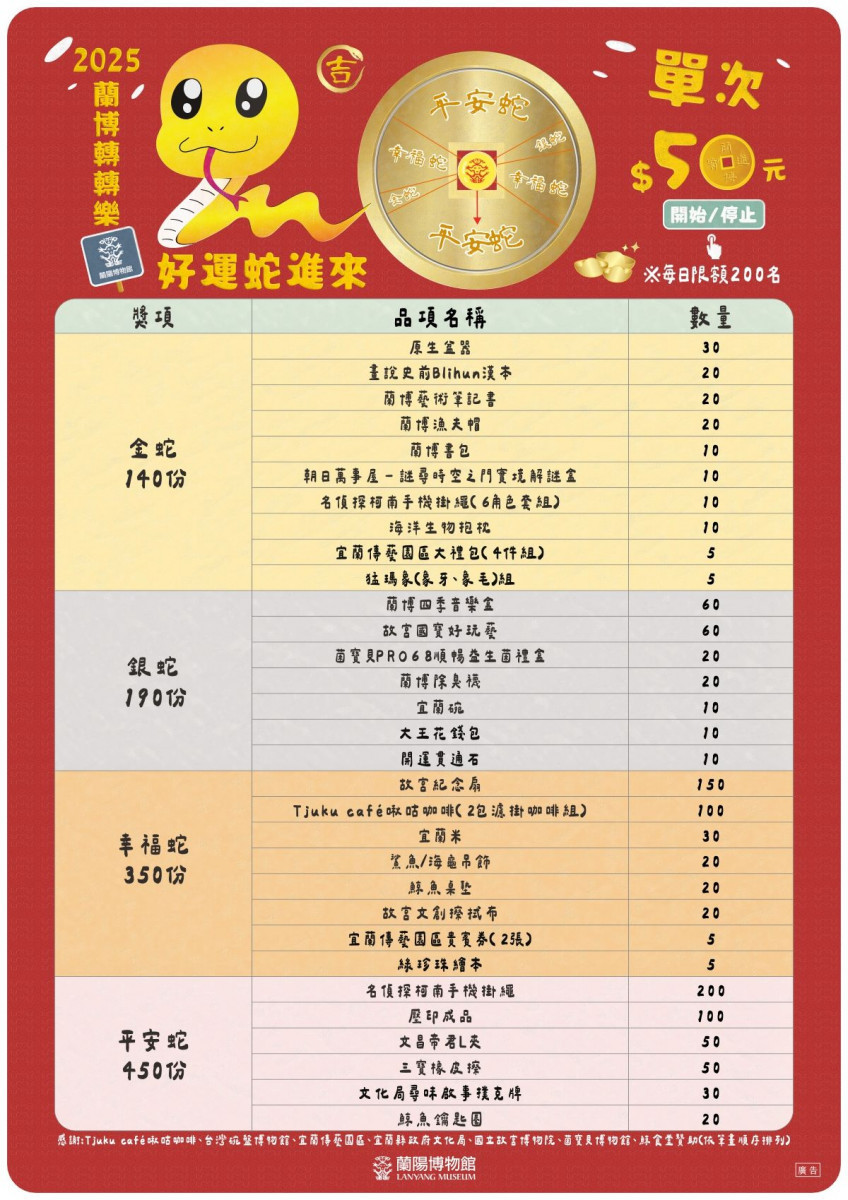 (圖/宜蘭縣府提供)