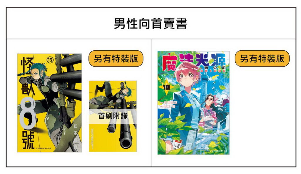 首賣書