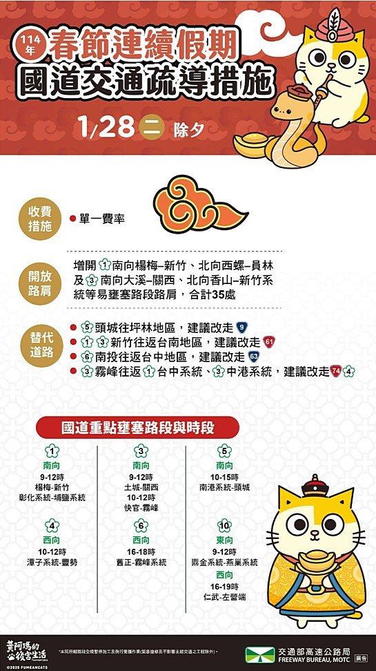 (圖/交通部高速公路局提供)
