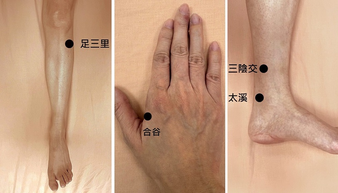 中醫治療糖尿病