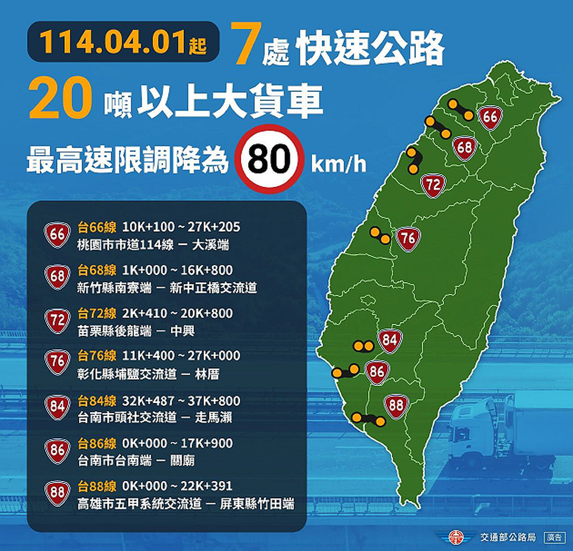 用路人注意! 台72線快速公路「大貨車速限調降」4月起正式實施