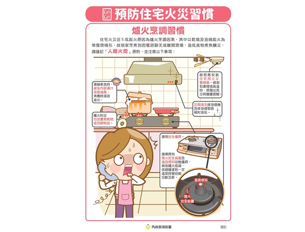 人離火熄 消防署提醒用火用電5不1沒有平安過好年 308 cnews204250128a01