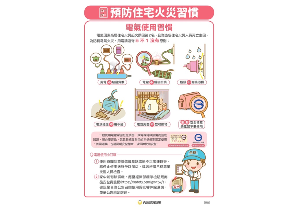 人離火熄 消防署提醒用火用電5不1沒有平安過好年 310 cnews204250128a03