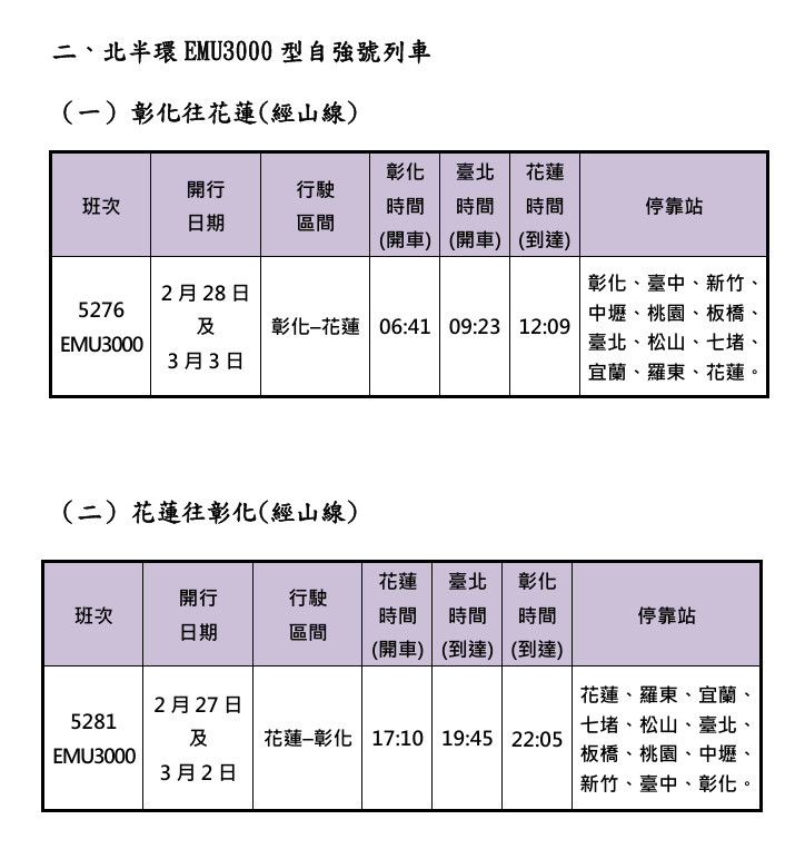(圖/台鐵公司提供)
