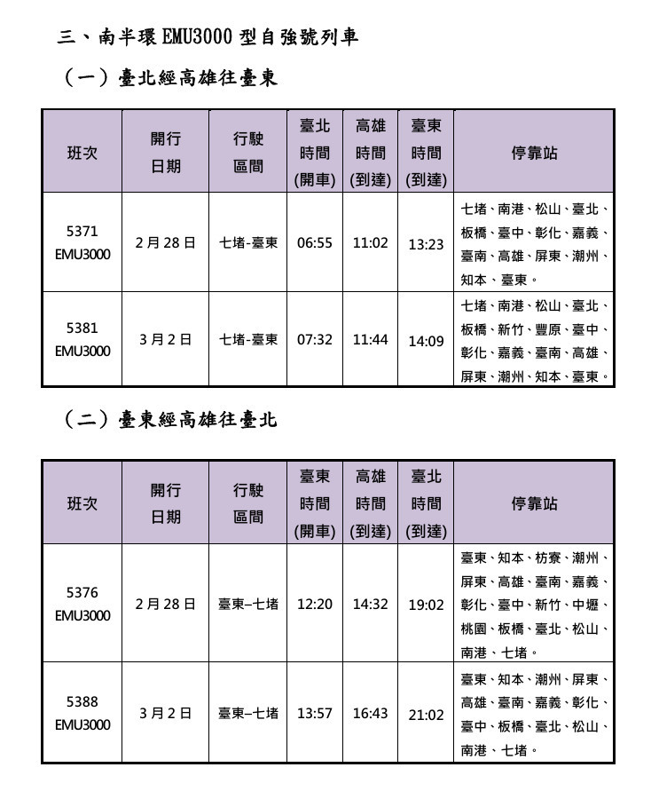 (圖/台鐵公司提供)