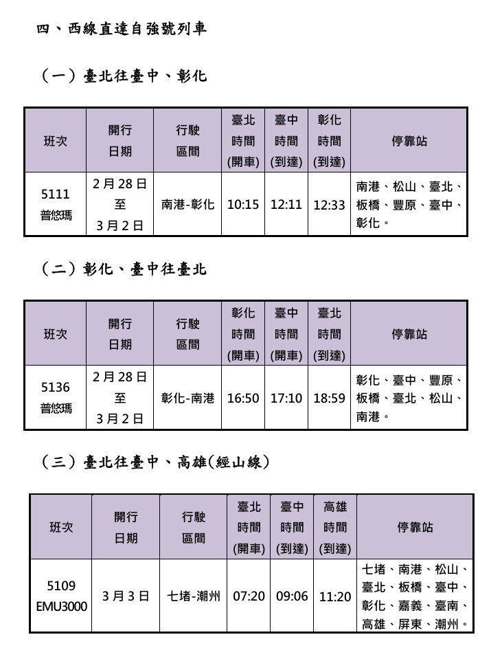 (圖/台鐵公司提供)