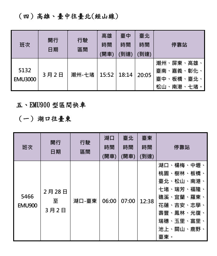 (圖/台鐵公司提供)