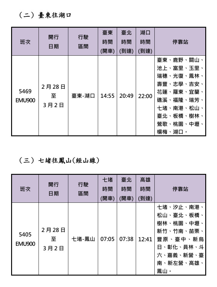 (圖/台鐵公司提供)