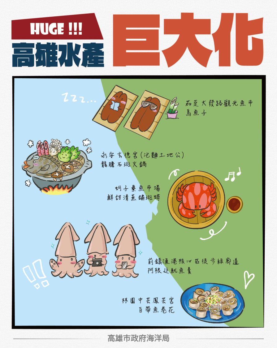 2025新年走春特別企劃 高雄巨大水產曬娃免費抽限量福袋