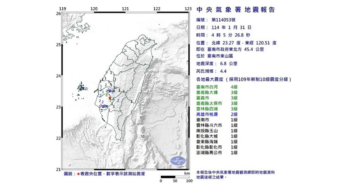 地牛初三來拜年 台南清晨4.4極淺層地震9縣市有感