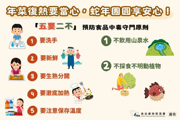加熱年菜注意這些事 春節遠離食物中毒 54 S 4612162 scaled