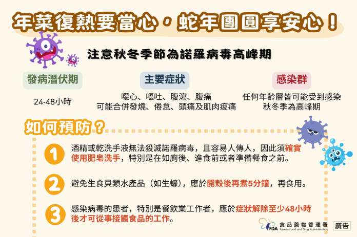 加熱年菜注意這些事 春節遠離食物中毒 55 S 4620305 scaled
