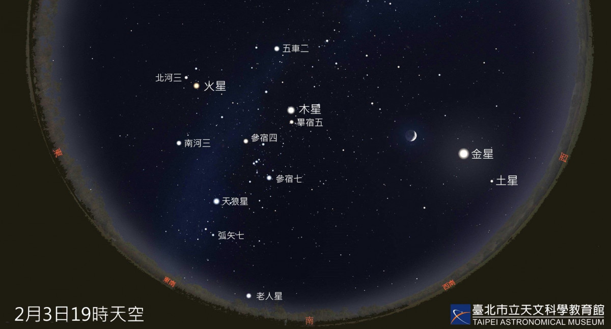 （圖／臺北天文館提供）