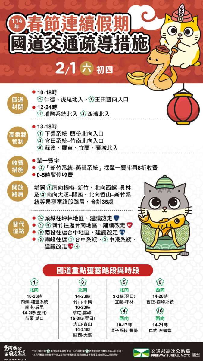 （圖／高公局提供）