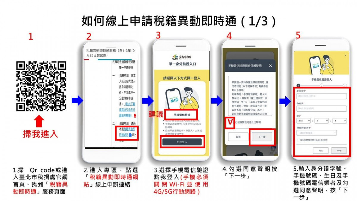 （圖／台北市府財政局稅捐稽徵處）